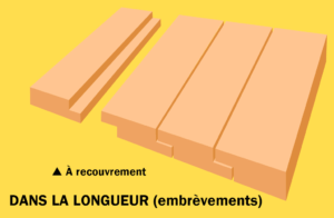 Assemblages bois