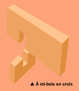 Assemblages bois