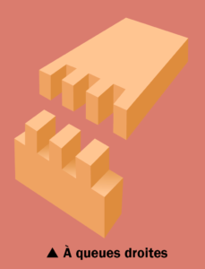 Assemblages bois