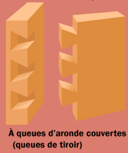 Assemblages bois