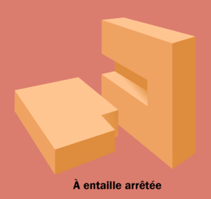 Assemblages bois