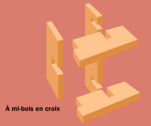 Assemblages bois