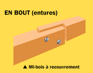 Assemblages bois
