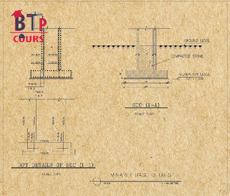 Plan Mosquée + Détails (DWG)