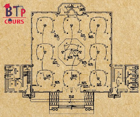 Télécharger les plans de détail mosquée 