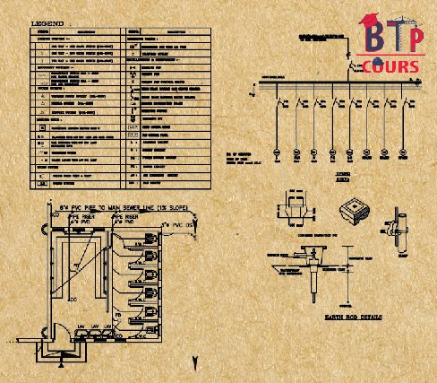 Télécharger les plans de détail mosquée 