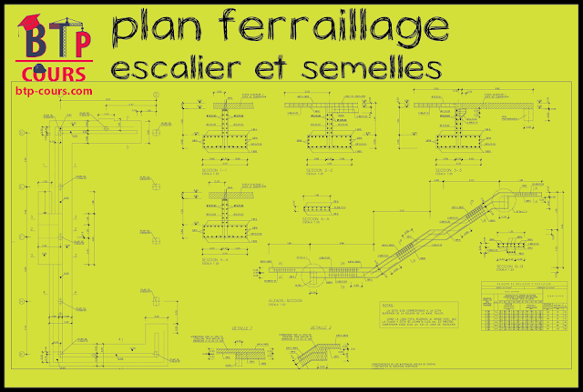 fichier autocad