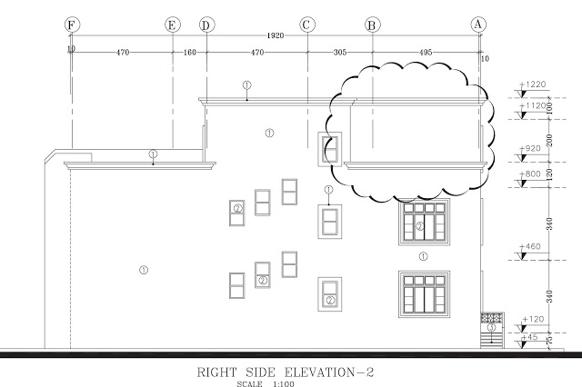 plan, Façade, latérale, droite