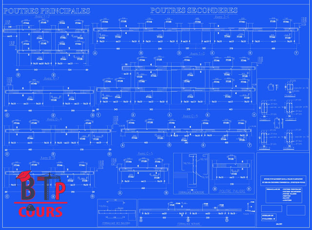 btp-cours