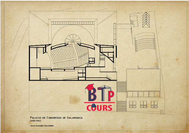 vue en plan Palais des Congrès en format DWG