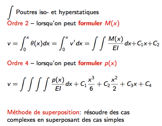 formule de calcul 