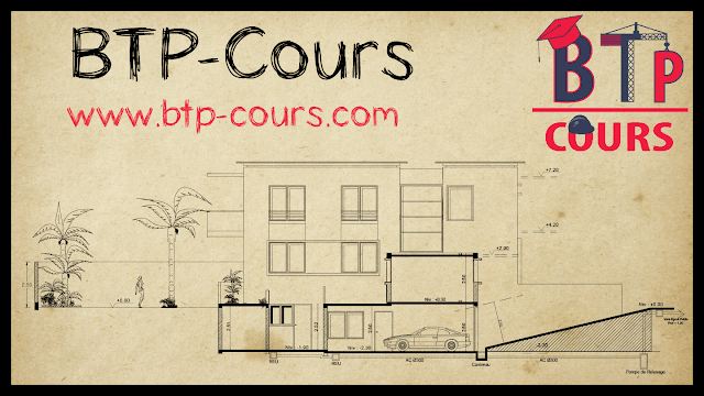 Plan architecture: Villa