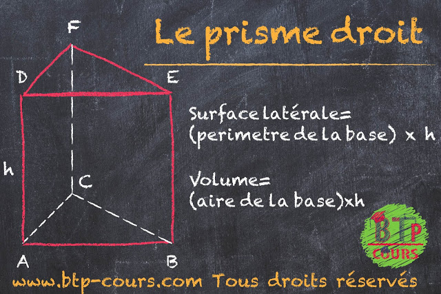 Calcul des volumes et surfaces latérale